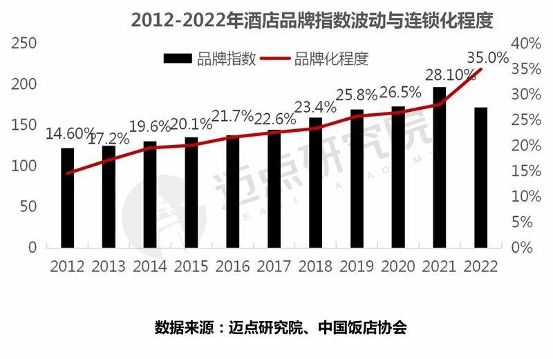 澳门疫情管制升级，海口入境需要隔离吗？最新政策解析