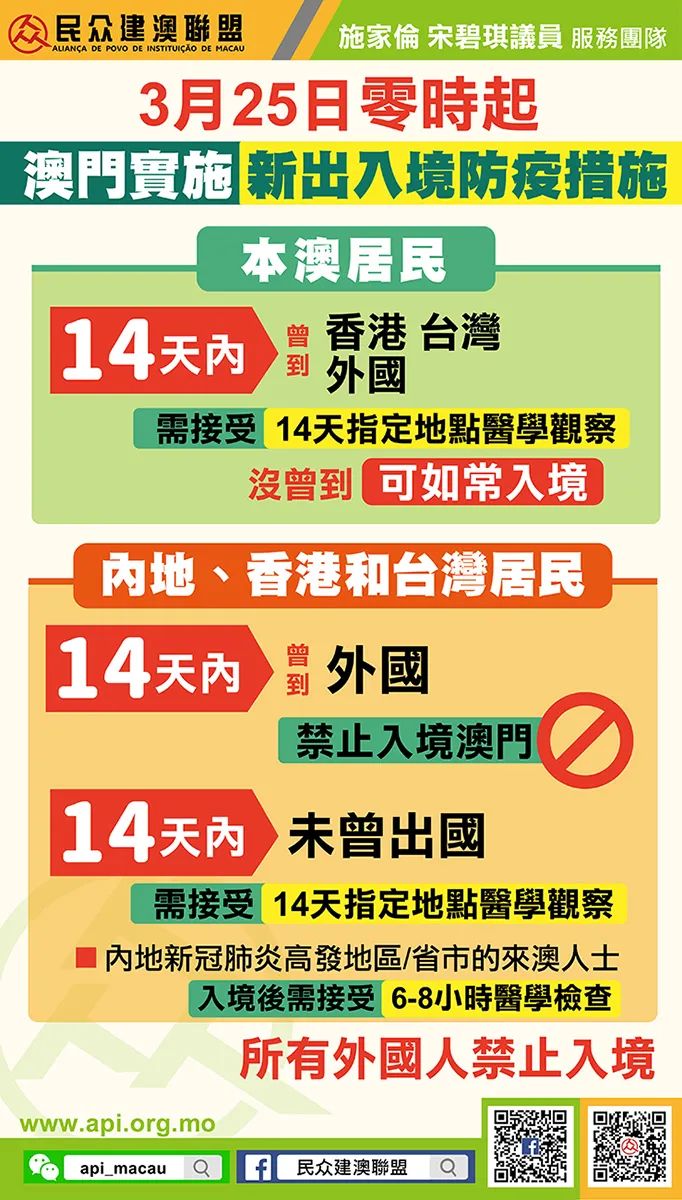 澳门疫情管制升级,合肥是否需要隔离?最新政策解析 澳门疫情管制升级,合肥是否需要隔离?最新政策解析