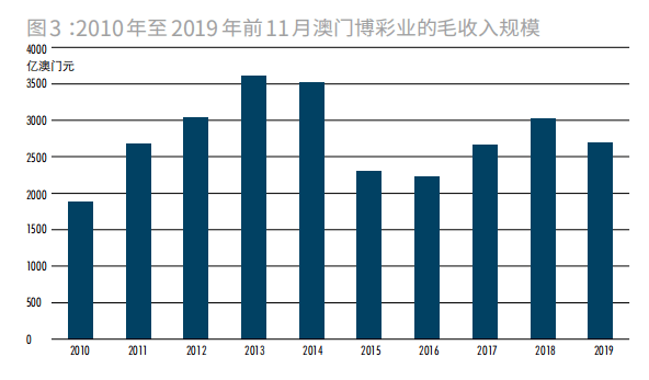 澳门受疫情影响大吗？深度解析疫情对澳门的冲击与应对
