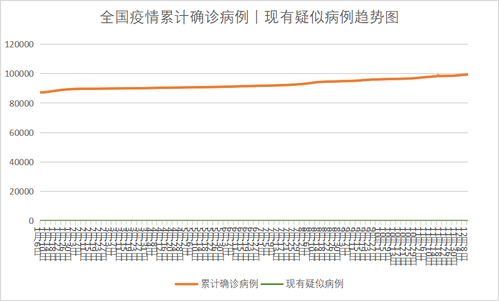 2021年澳门疫情严重吗？回顾与影响分析
