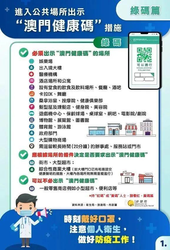 澳门疫情最新规定与南昌最新消息，两地防控措施全面解读
