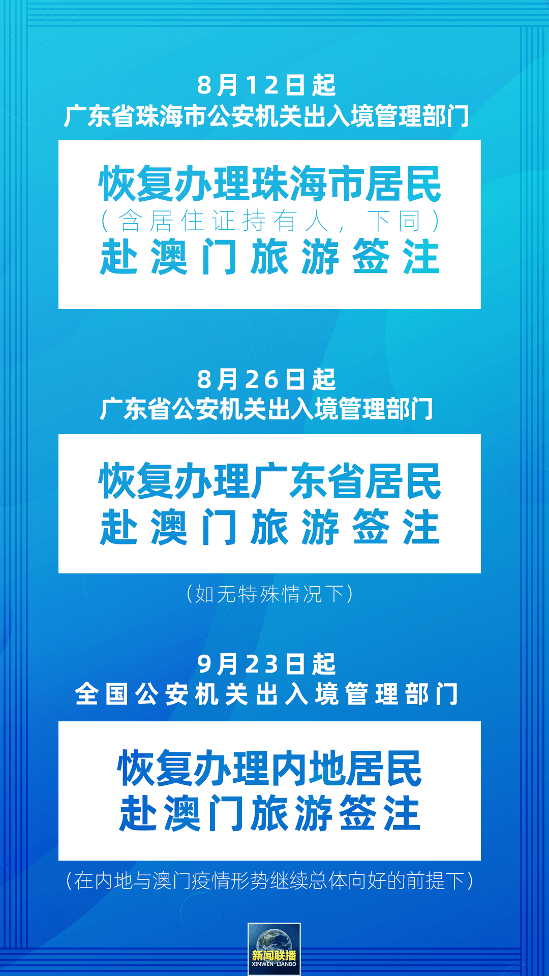 澳门疫情最新规定与福州防疫政策解析