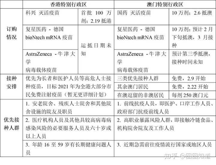 澳门疫情最新规定与太原最新消息，两地防疫政策对比与出行指南