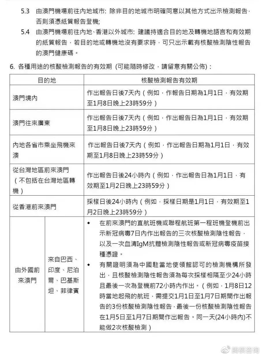 澳门疫情管控政策升级与南宁最新防疫措施对比分析
