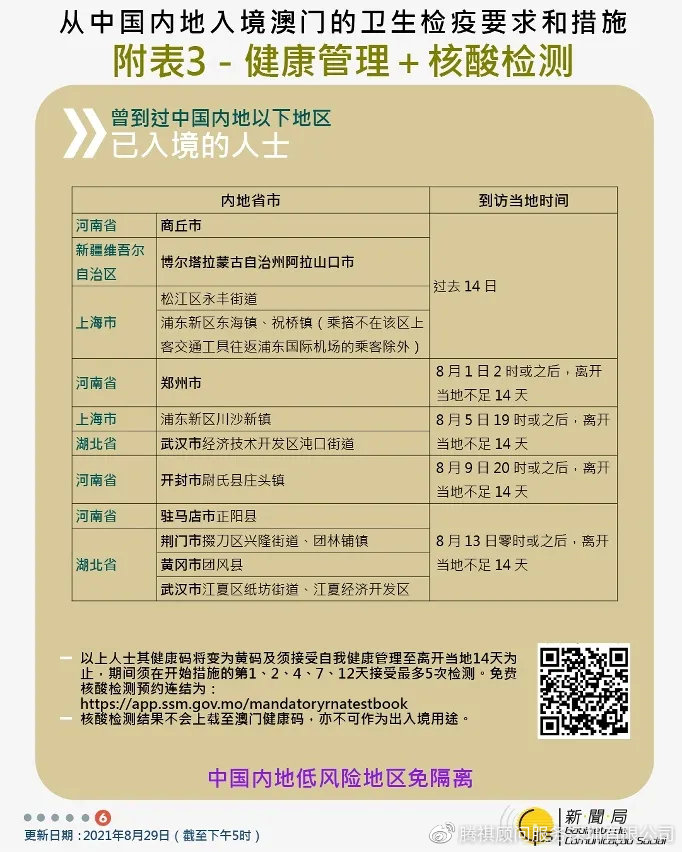 澳门疫情受控，西安的防疫经验能否借鉴？