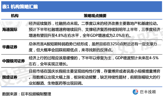 澳门疫情全面受控，北京最新政策助力经济复苏与民生保障