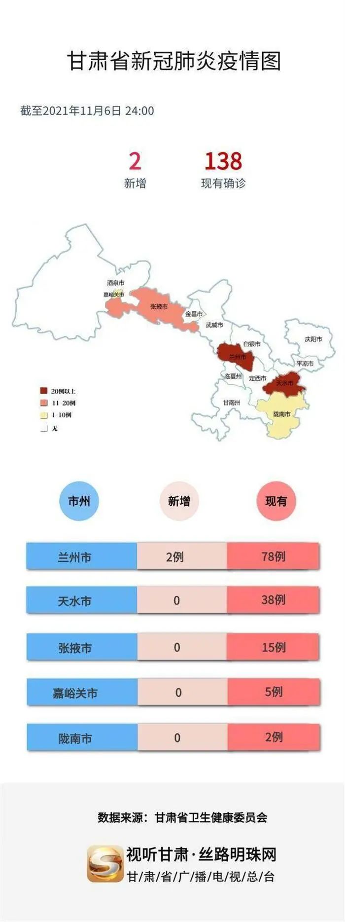 澳门疫情管控政策与甘肃省最新防疫措施对比分析 澳门疫情管控政策与甘肃省最新防疫措施对比分析