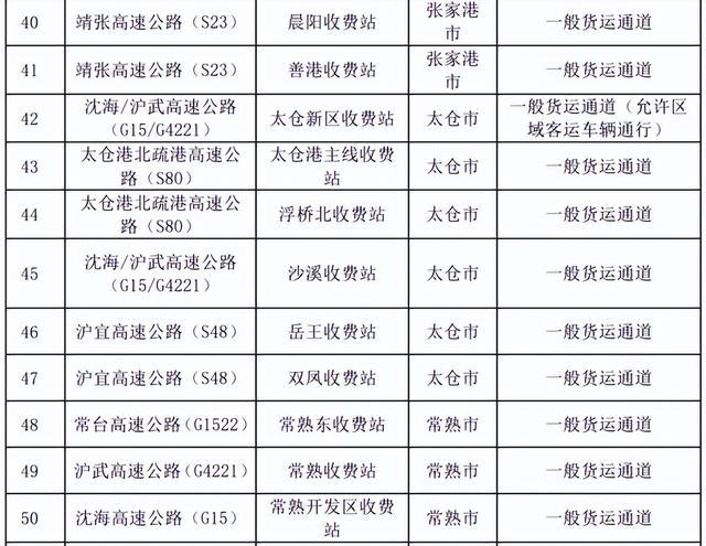 澳门疫情管控政策与江苏省最新防疫措施对比分析