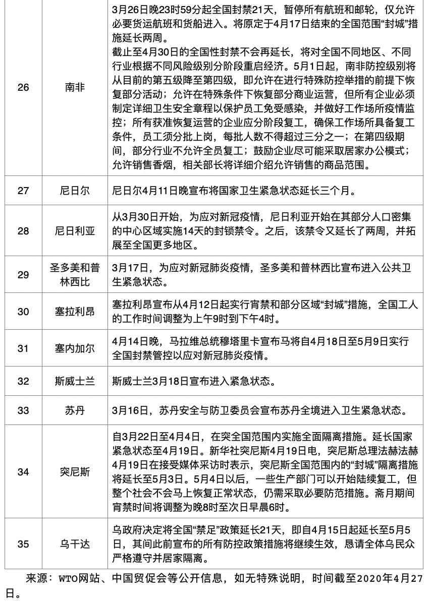 澳门疫情管控政策与辽宁省最新防疫动态对比分析
