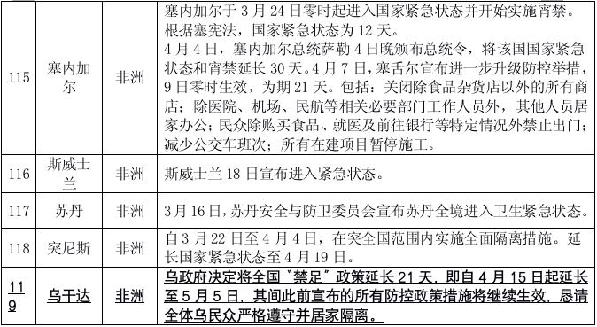 澳门地区疫情与香港防控政策的比较与启示