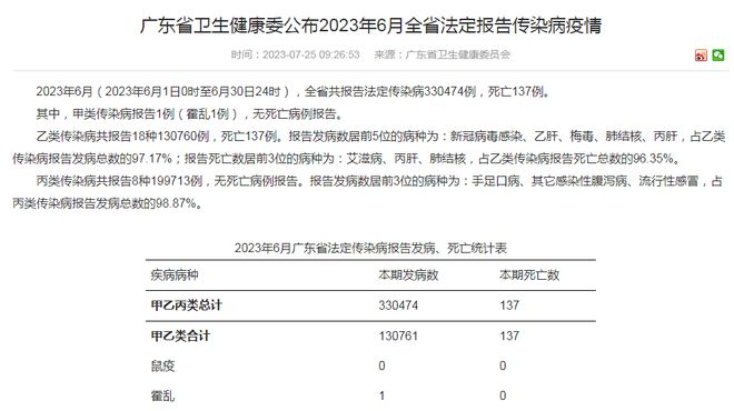 澳门与西安相继出现确诊病例，两地迅速启动应急机制