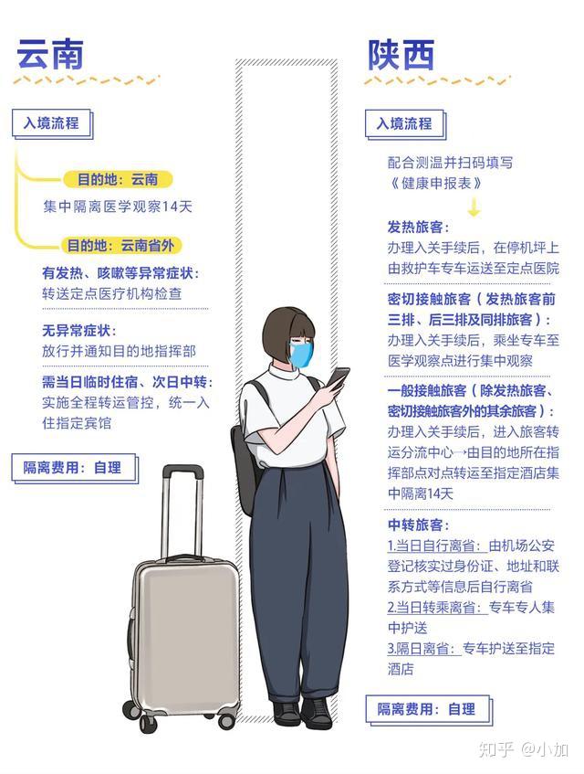 澳门疫情最新动态，新增确诊人数持续攀升，防控措施再升级