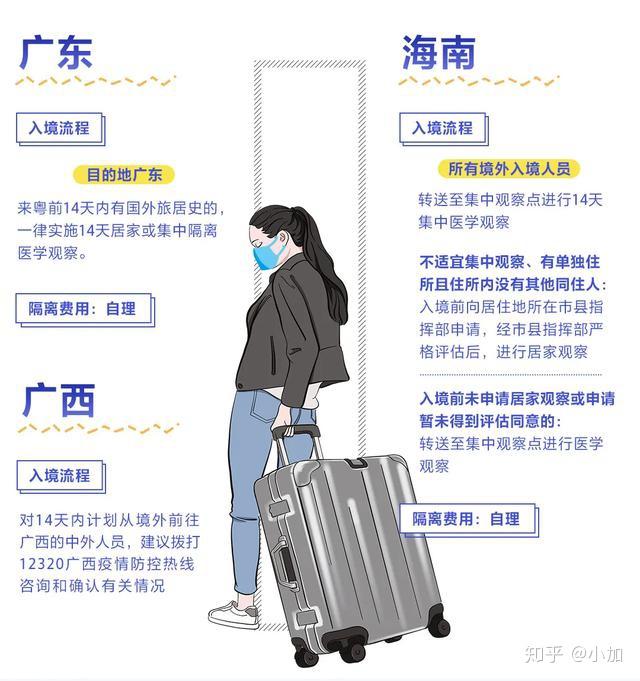 澳门疫情最新动态，新增确诊人数持续攀升，防控措施再升级