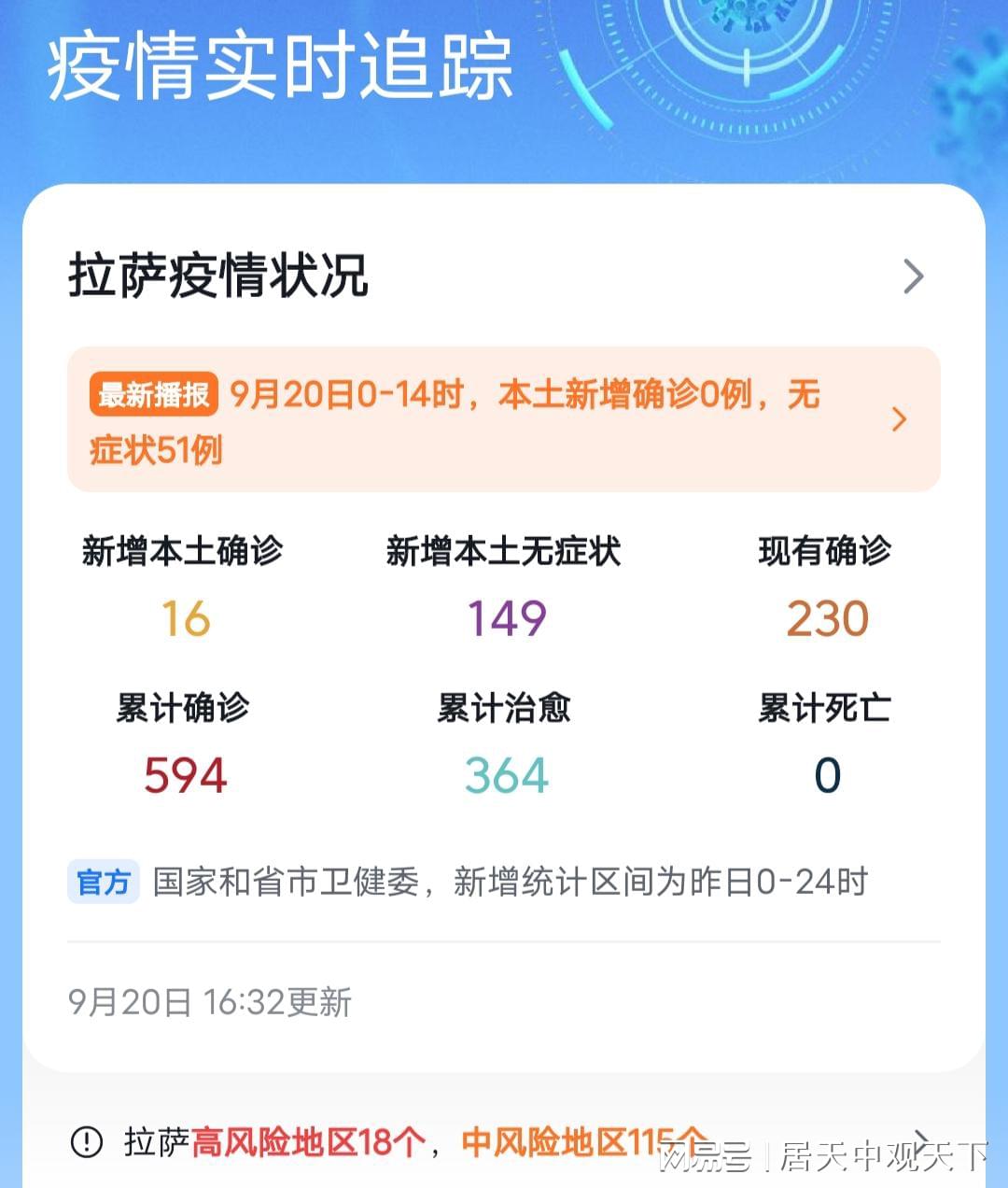 澳门地区疫情与拉萨疫情现状，防控措施与最新动态解析