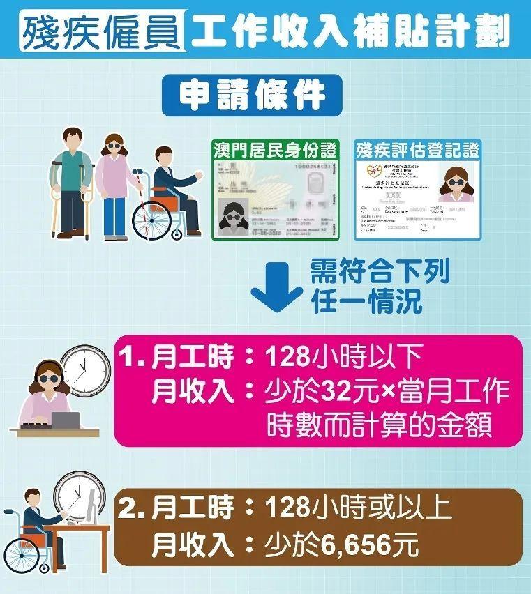 澳门地区疫情趋稳与上海最新防疫政策调整的双向观察