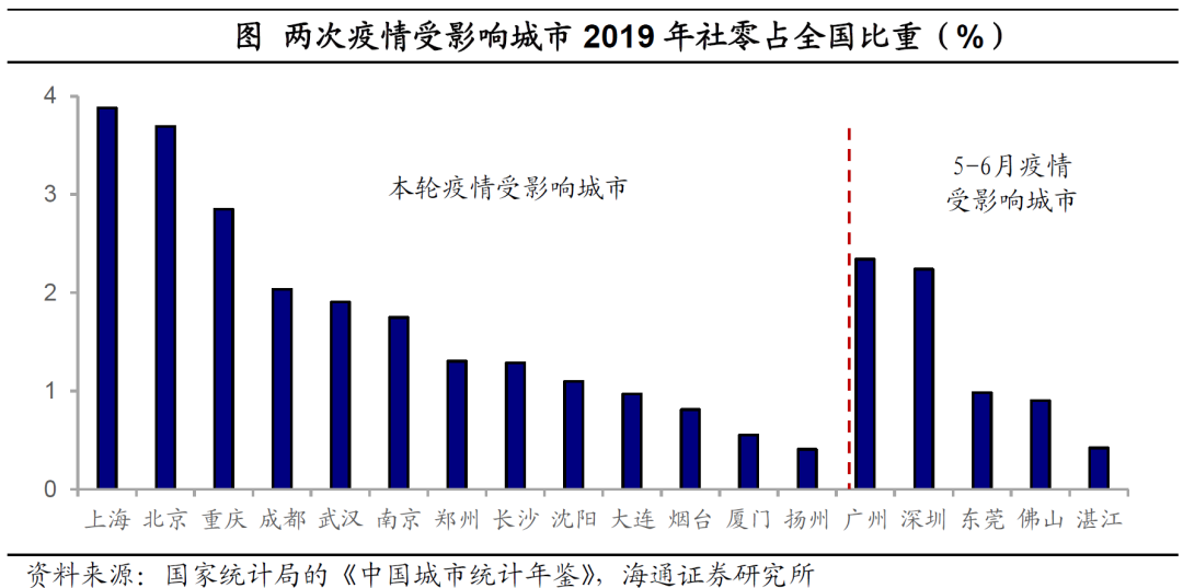 澳门疫情近况,防控措施升级与经济复苏的双重挑战 澳门疫情近况,防控措施升级与经济复苏的双重挑战