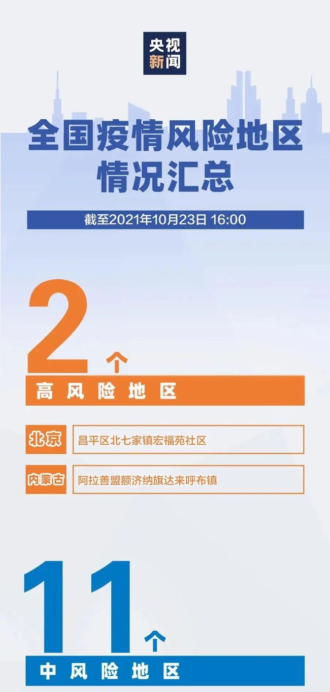 陕西疫情最新消息，防控措施升级，澳门加强入境检疫