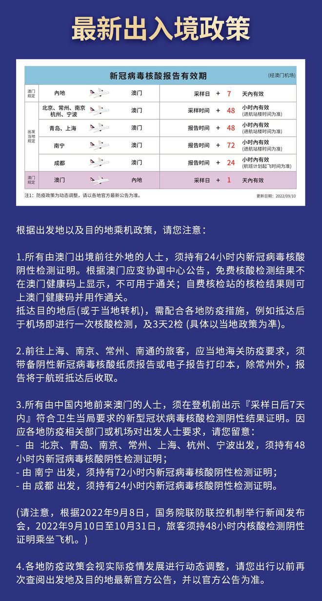 澳门最新疫情管控措施，全面解析与应对策略