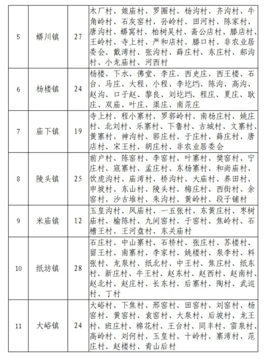 澳门疫情新政策最新动态，防控措施调整与未来展望