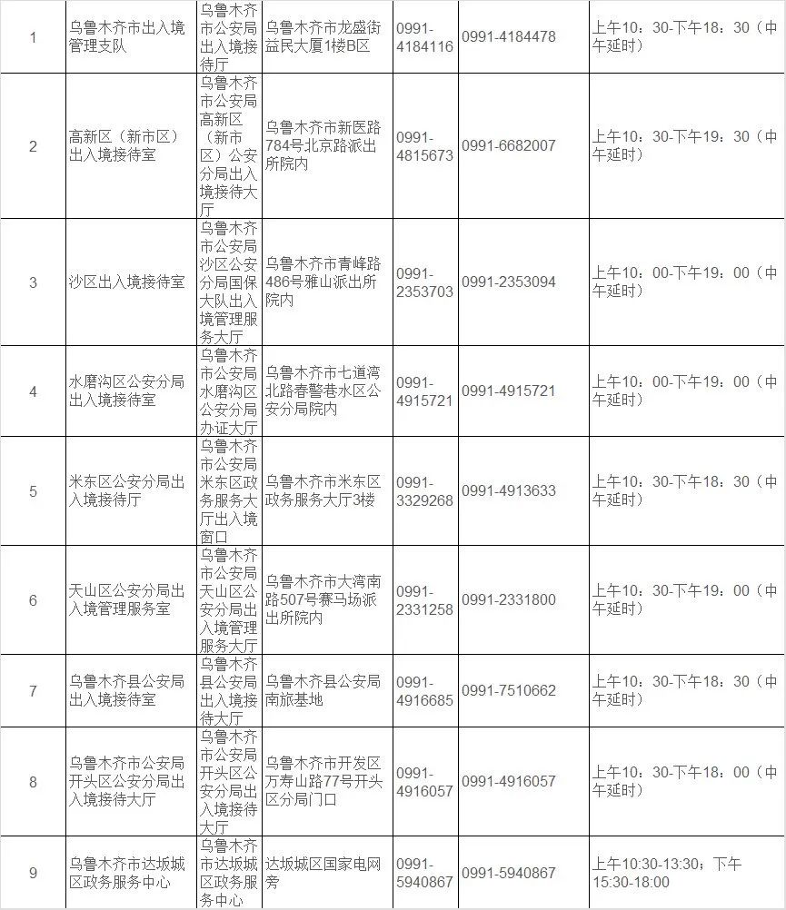 乌鲁木齐去澳门需要什么证件？详细指南助你顺利出行
