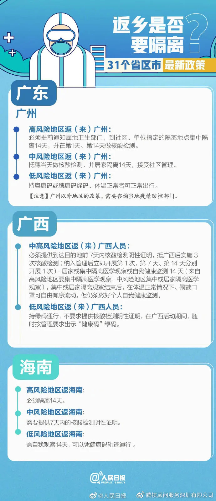 2021年从澳门回南昌需要隔离吗？最新政策解析