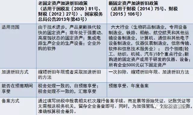 澳门回济南隔离政策详解,最新规定与注意事项 澳门回济南隔离政策详解,最新规定与注意事项