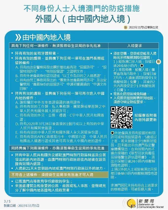 澳门最新入境广州政策详解,流程、要求与注意事项 澳门最新入境广州政策详解,流程、要求与注意事项