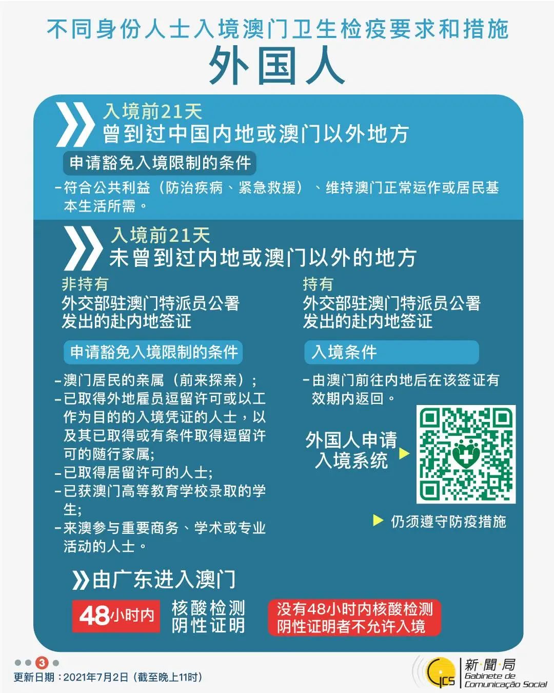 澳门最新入境广州政策详解,流程、要求与注意事项 澳门最新入境广州政策详解,流程、要求与注意事项
