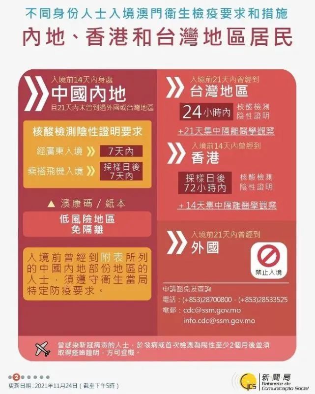 去澳门回重庆会被隔离吗?最新防疫政策解析 去澳门回重庆会被隔离吗?最新防疫政策解析