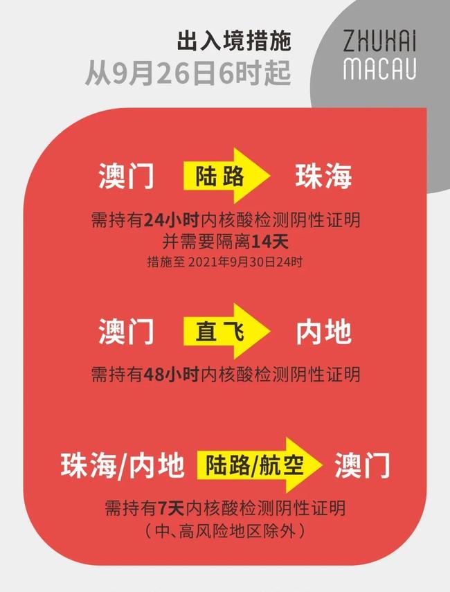 去澳门回重庆会被隔离吗?最新防疫政策解析 去澳门回重庆会被隔离吗?最新防疫政策解析