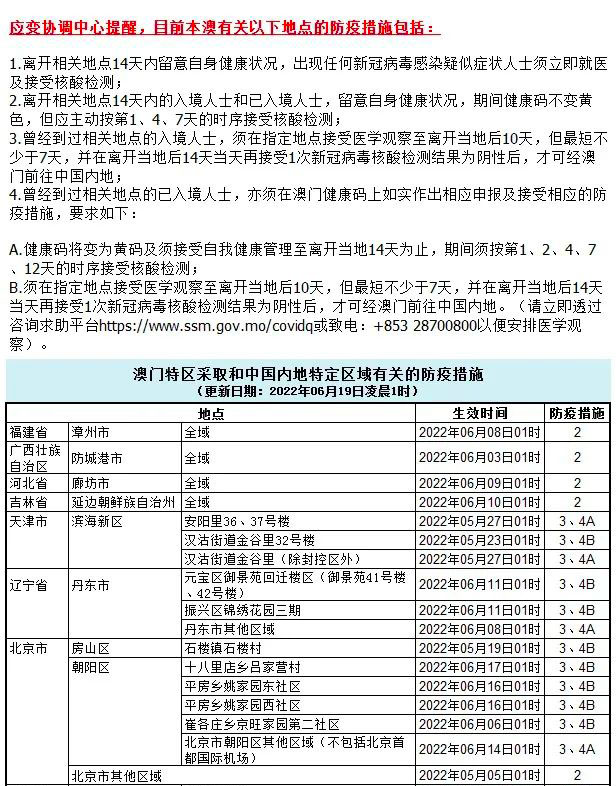 澳门回武汉最新政策详解，隔离要求、核酸检测及注意事项