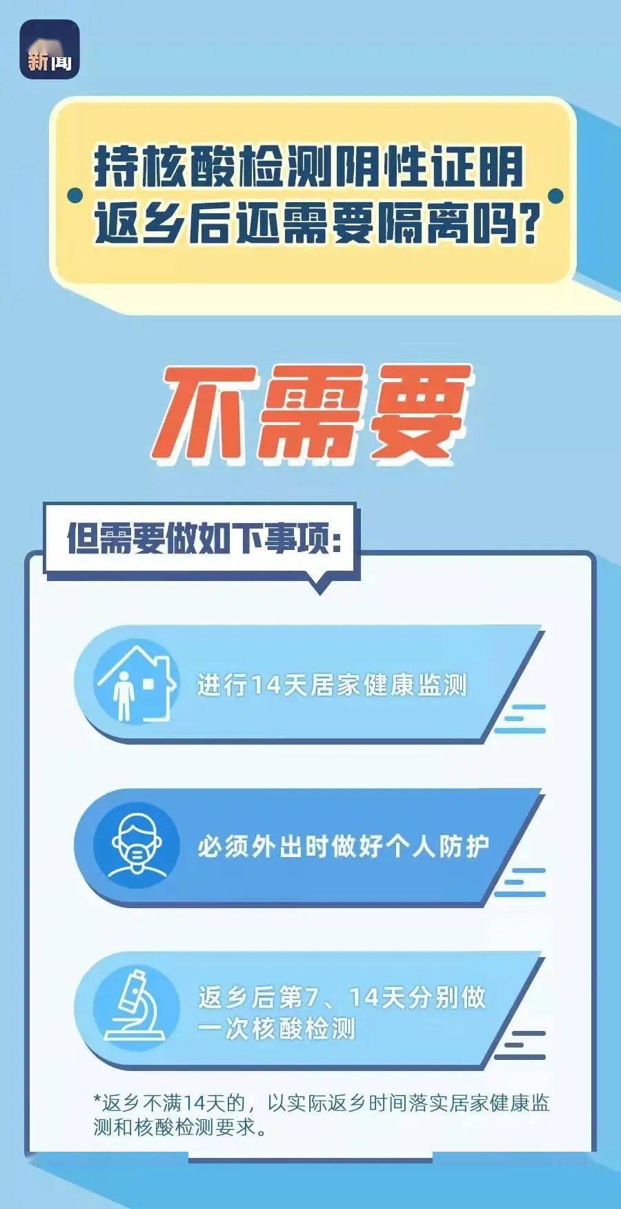 澳门回武汉最新政策详解，隔离要求、核酸检测及注意事项