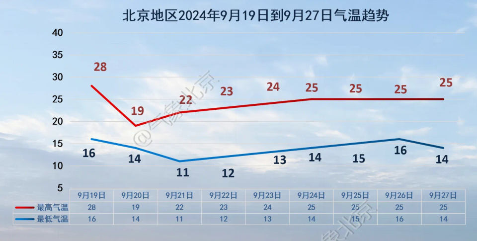 从澳门到沈阳，疫情下的隔离日记与城市温度
