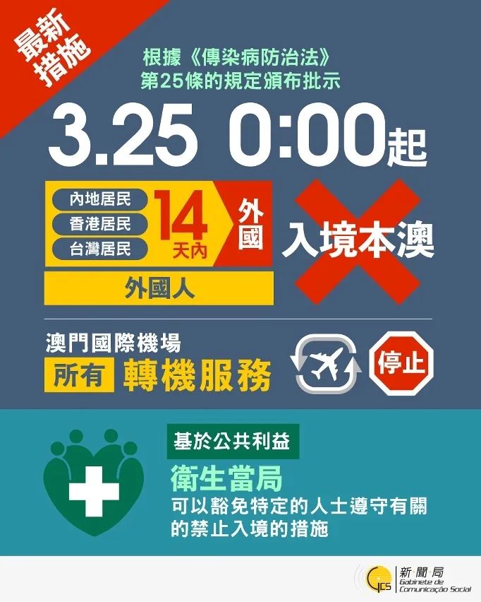澳门加强疫情防控,最新措施全面解析与市民应对指南 澳门加强疫情防控,最新措施全面解析与市民应对指南