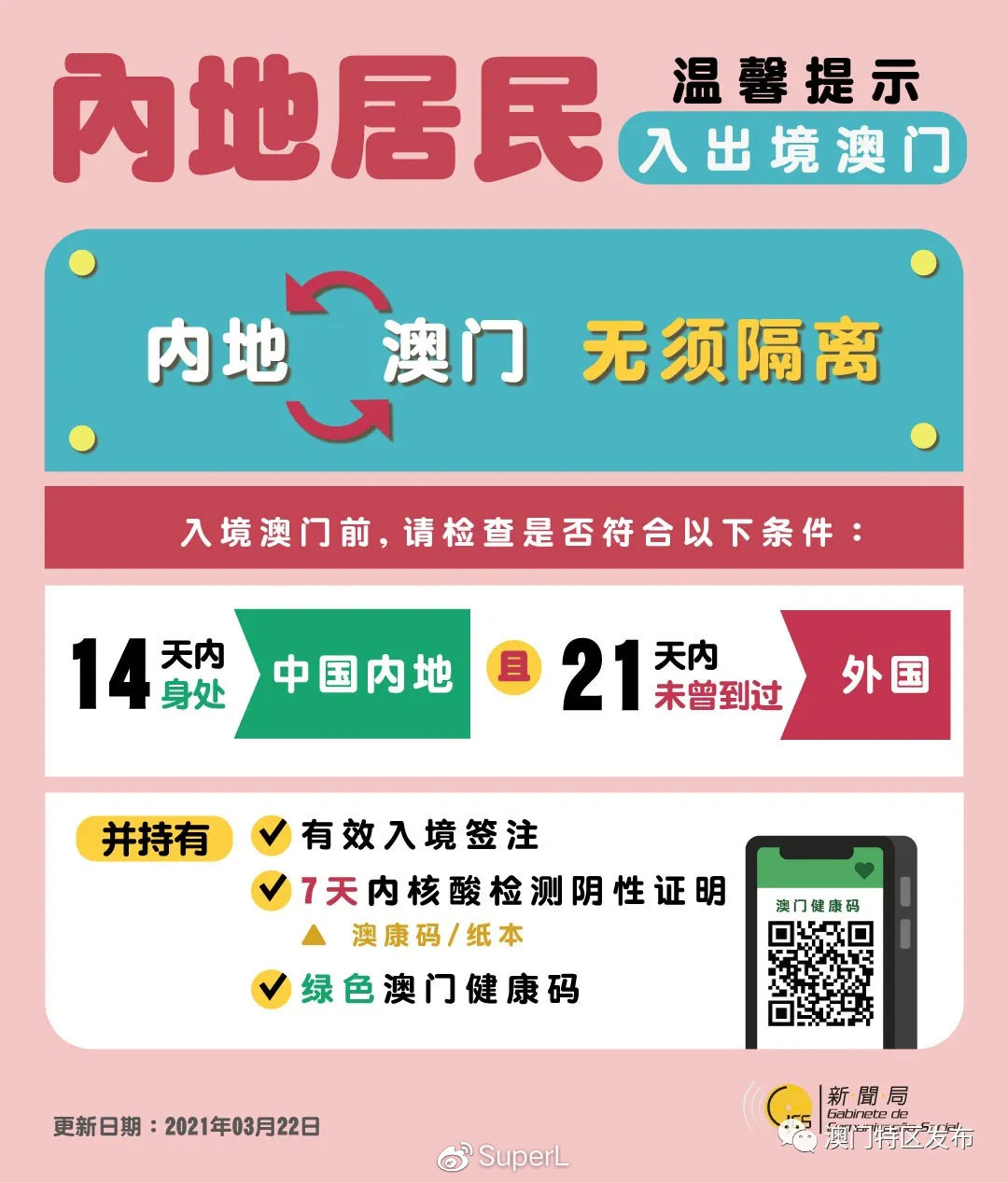 从澳门回长春需要隔离吗?最新政策解析 从澳门回长春需要隔离吗?最新政策解析