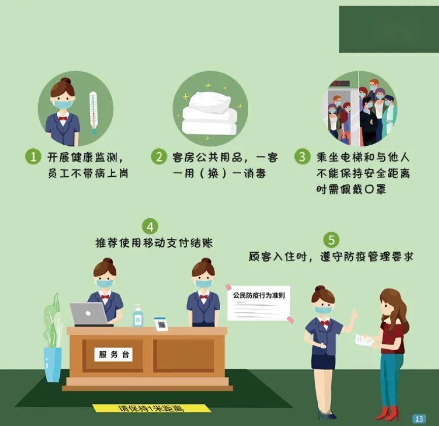 澳门防控措施，科学应对疫情，保障居民健康安全