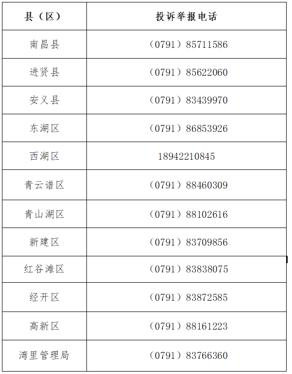 河南省疫情指挥部发布最新通告 南昌市疫情防控措施同步调整