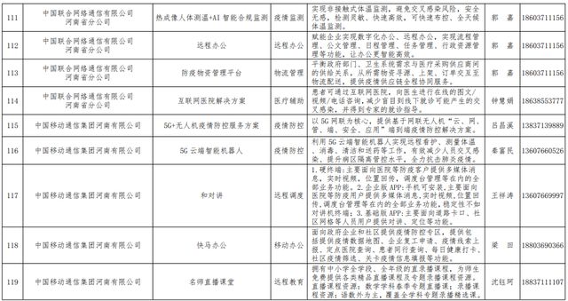 河南省疫情防控区域的现状与应对策略 河南省疫情防控区域的现状与应对策略