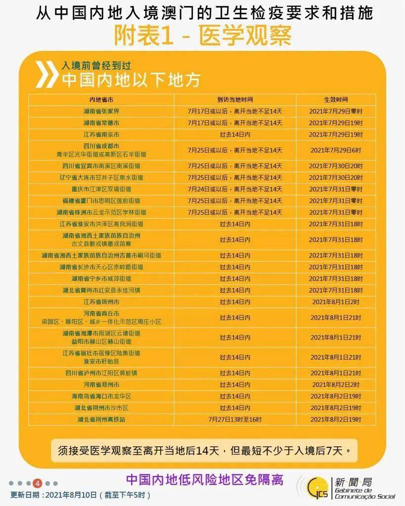 澳门确诊病例长沙活动轨迹公布 市民需加强防护