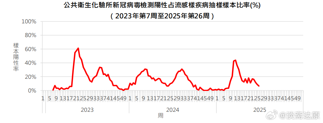 澳门疫情最新情况及防控政策解析，动态调整下的防疫策略