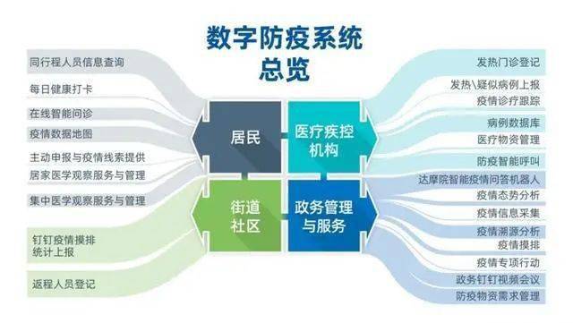 澳门新冠疫情，防控措施、经济影响与未来展望