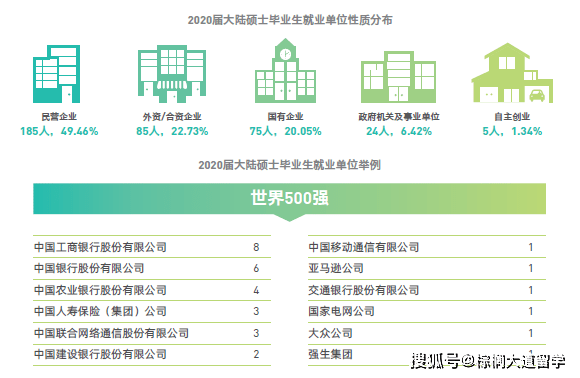 澳门疫情趋稳 出境内地政策放宽 最新通关指南详解