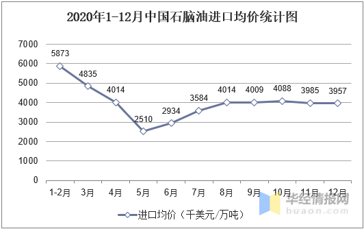 澳门疫情现状,当前疫情严重吗? 澳门疫情现状,当前疫情严重吗?