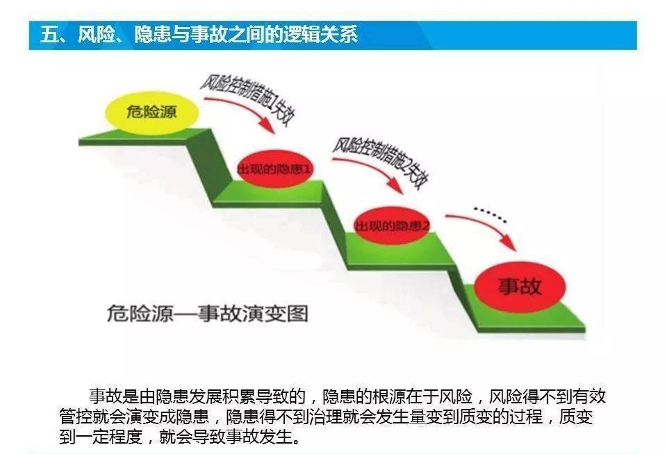 澳门疫情风险等级解析，现状、防控措施与未来展望