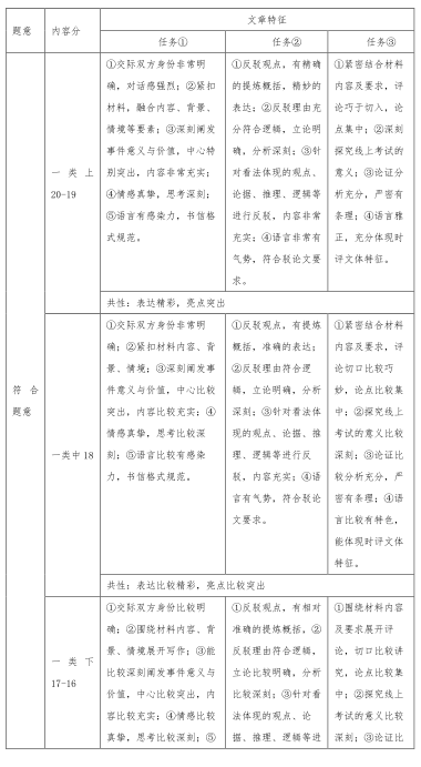 澳门疫情风险等级解析，现状、防控措施与未来展望