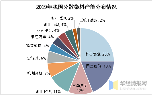 河南省疫情管控政策的现状与未来展望