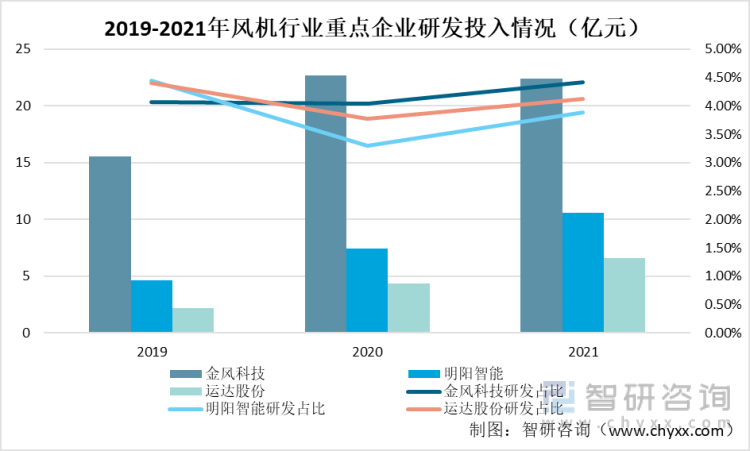 河南省疫情管控政策的现状与未来展望