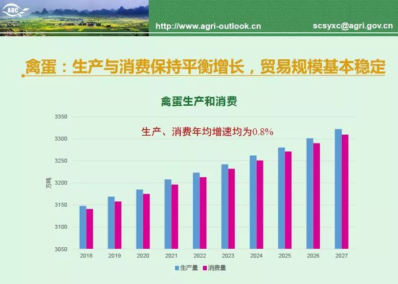 河南省疫情管理，成效、挑战与未来展望