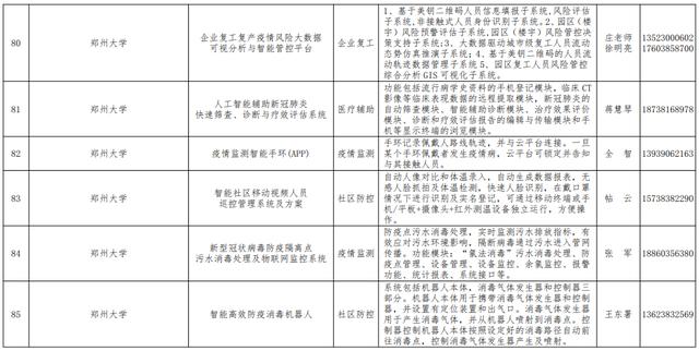 河南省疫情防控通知，最新政策与应对措施
