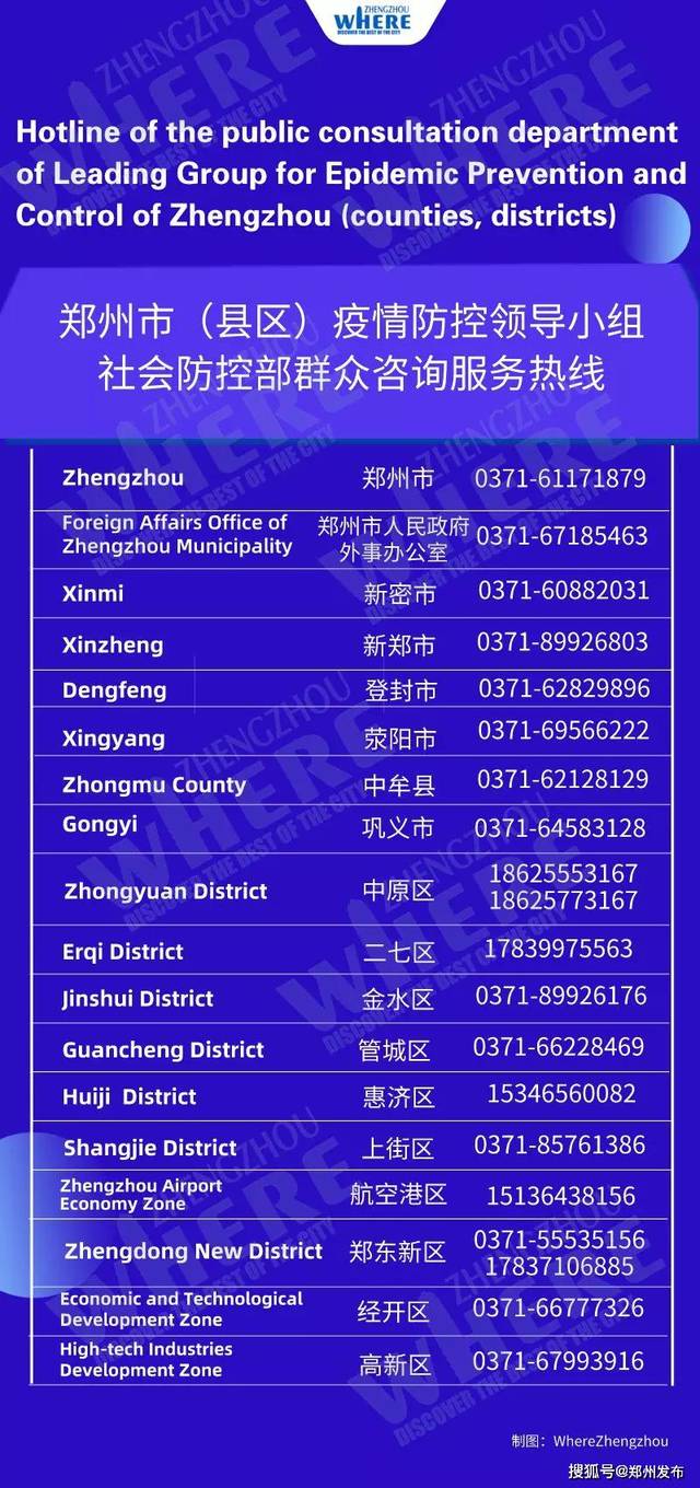 河南省疫情指挥部通告电话，权威信息与便民服务的重要渠道